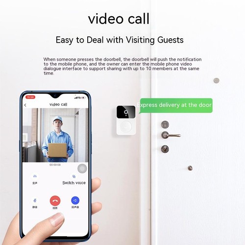 Intelligent visual doorbell - intelligent,
